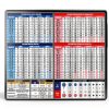 Sunsella Torque Silver Torque Chart Magnet Tool Poster 8.5x11-7