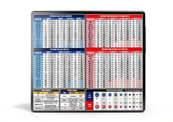 Sunsella Torque Silver Torque Chart Magnet Tool Poster 8.5x11-7