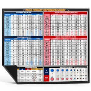 Sunsella Torque Silver Torque Chart Magnet Tool Poster 8.5x11-0